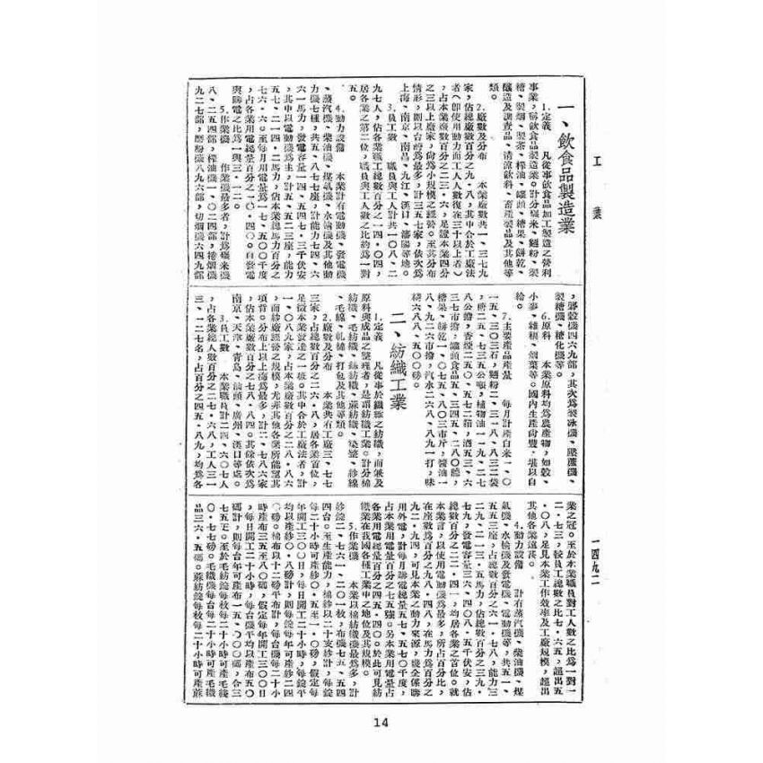 博揚古籍選(歷史篇):中華年鑑下(二)