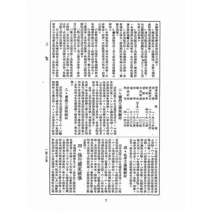 博揚古籍選(歷史篇):中華年鑑下(二)