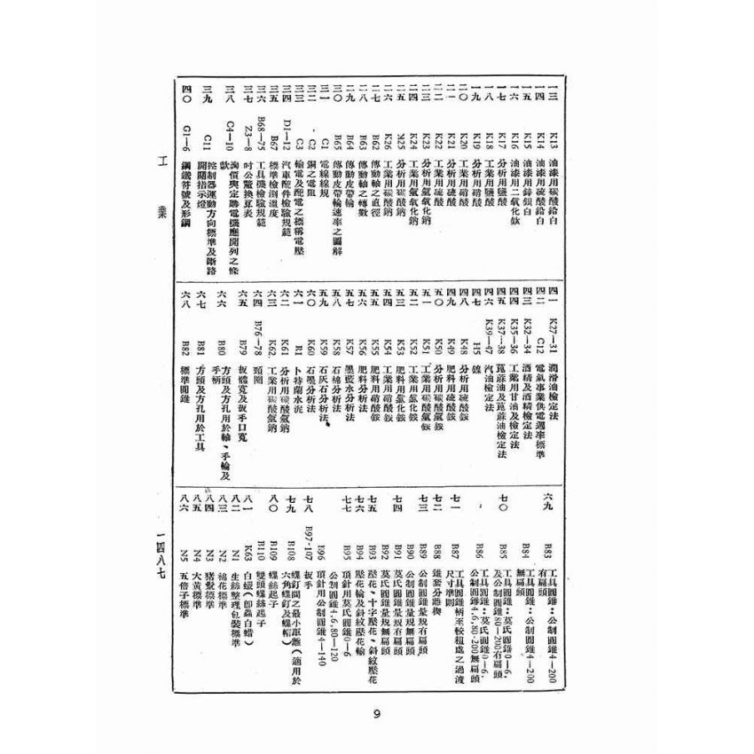博揚古籍選(歷史篇):中華年鑑下(二)