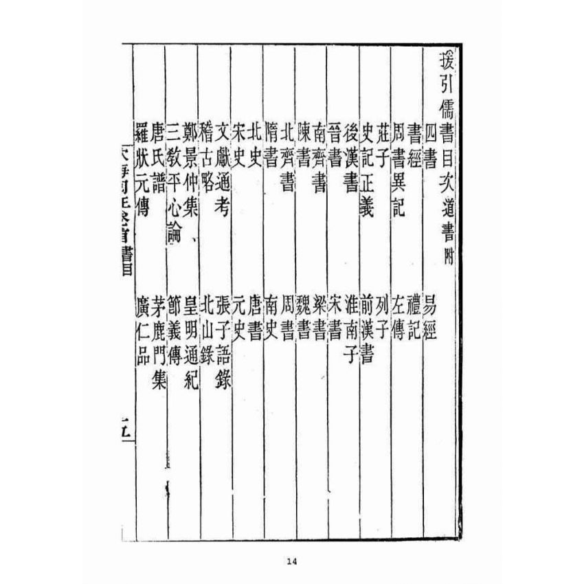 博揚古籍選(宗教篇)：安士全書五冊