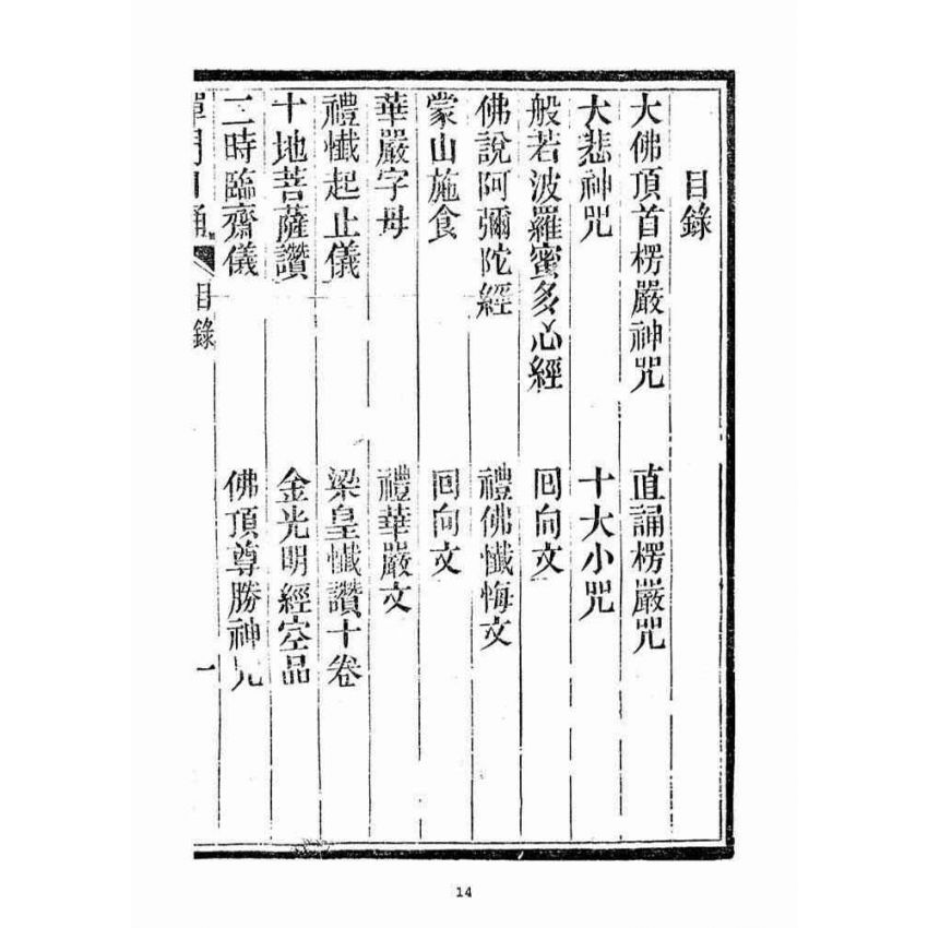 博揚古籍選(宗教篇)：禪門日誦諸經