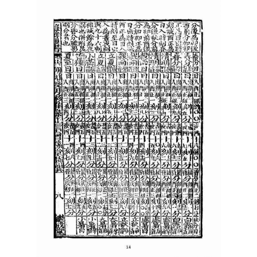 博揚古籍選(宗教篇)：大清光緒壬寅二八年通書