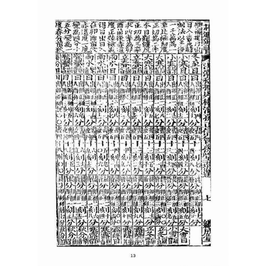 博揚古籍選(宗教篇)：大清光緒壬寅二八年通書