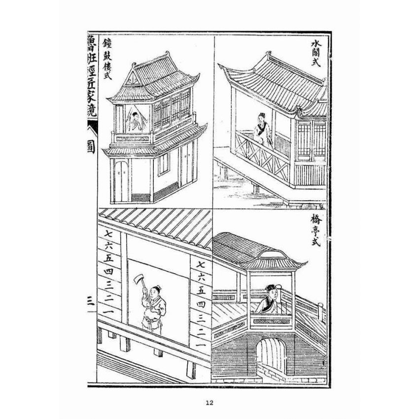 博揚古籍選(宗教篇)：改良魯班經