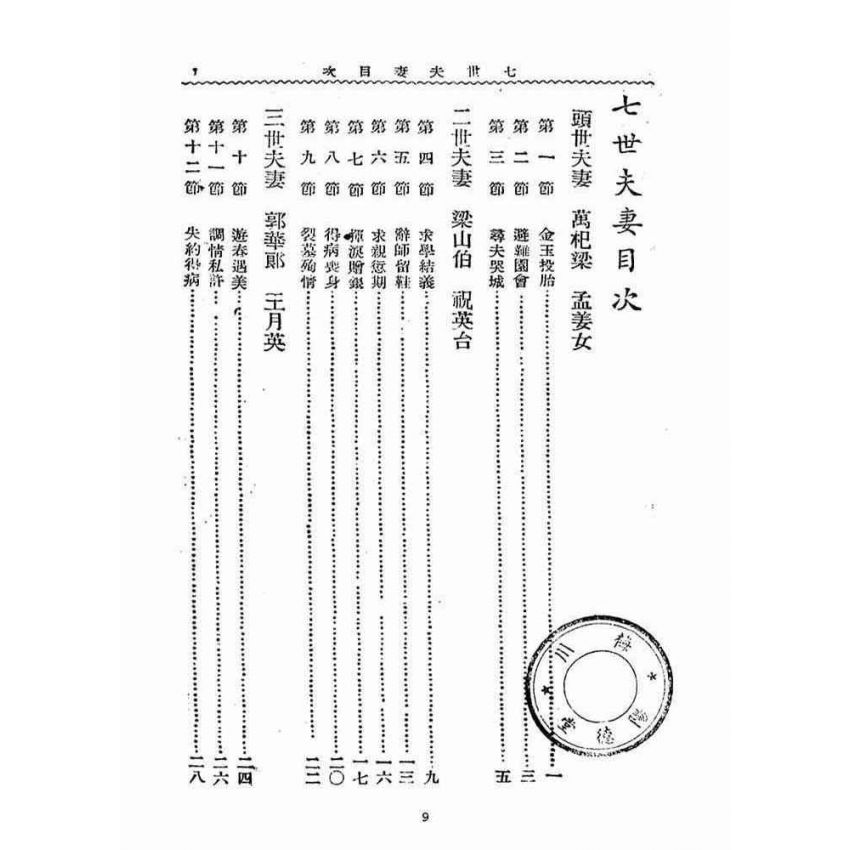 博揚古籍選(宗教篇)：七世夫妻