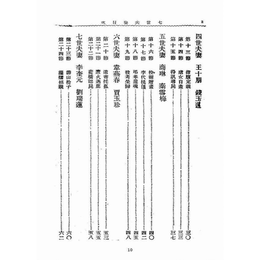博揚古籍選(宗教篇)：七世夫妻