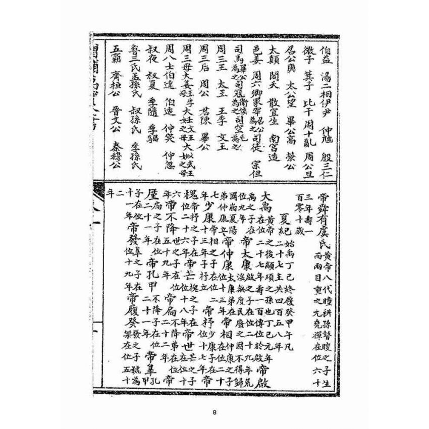 博揚古籍選(宗教篇)：增補萬寶全書(卷三-四)