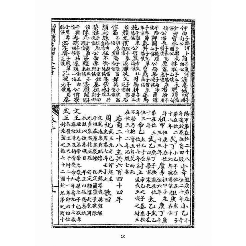 博揚古籍選(宗教篇)：增補萬寶全書(卷三-四)