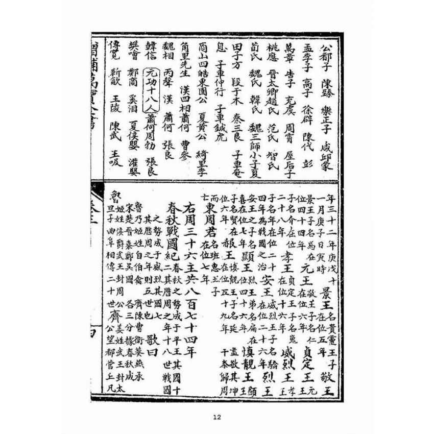 博揚古籍選(宗教篇)：增補萬寶全書(卷三-四)