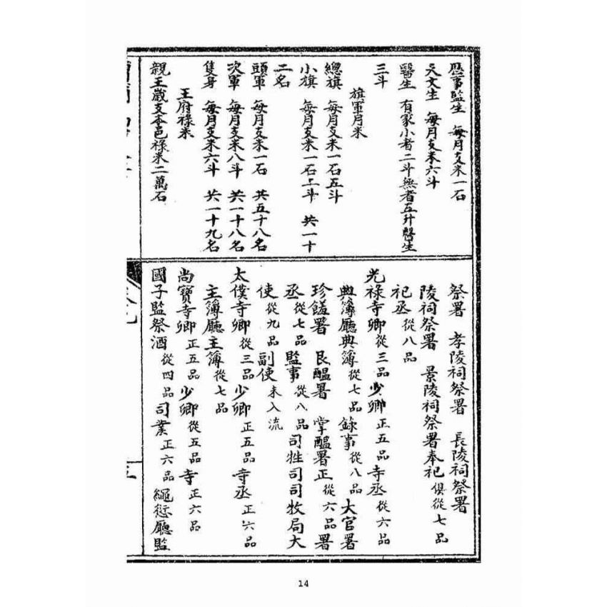 博揚古籍選(宗教篇)：增補萬寶全書(卷九-十二)