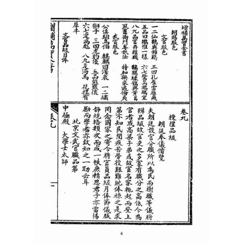 博揚古籍選(宗教篇)：增補萬寶全書(卷九-十二)