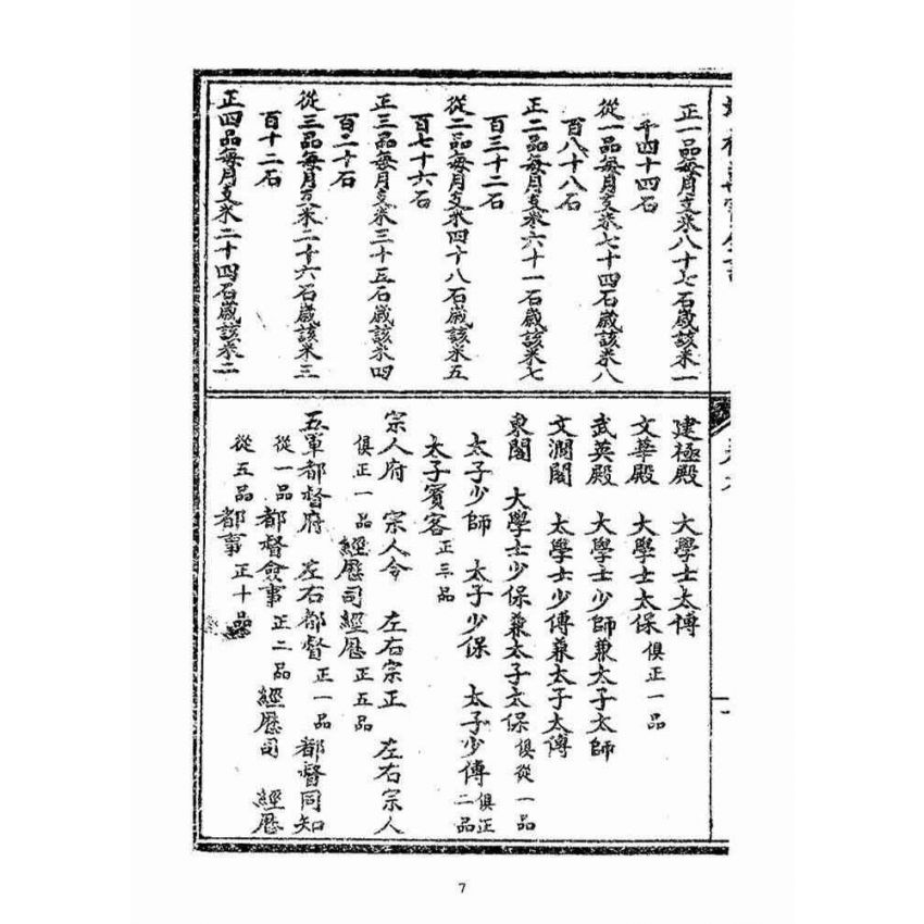 博揚古籍選(宗教篇)：增補萬寶全書(卷九-十二)