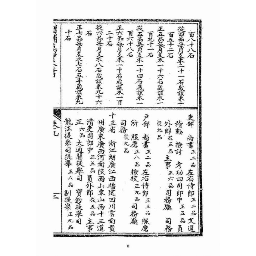 博揚古籍選(宗教篇)：增補萬寶全書(卷九-十二)