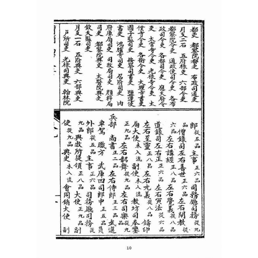 博揚古籍選(宗教篇)：增補萬寶全書(卷九-十二)