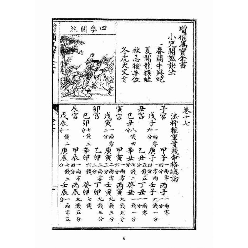 博揚古籍選(宗教篇)：增補萬寶全書(卷十七-二十)