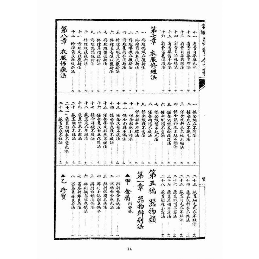 博揚古籍選(宗教篇)：萬寶全書