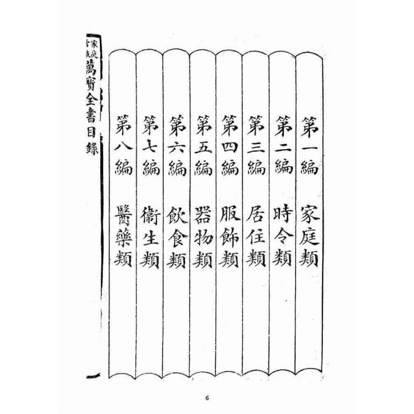 博揚古籍選(宗教篇)：萬寶全書