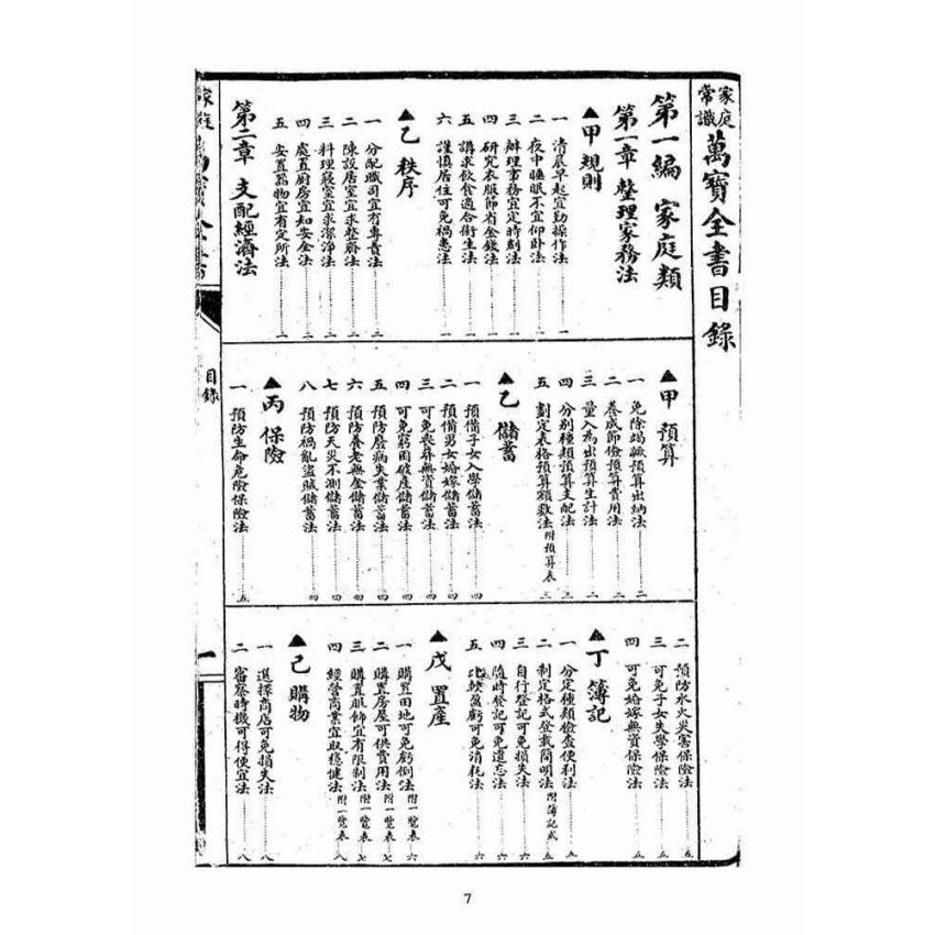 博揚古籍選(宗教篇)：萬寶全書