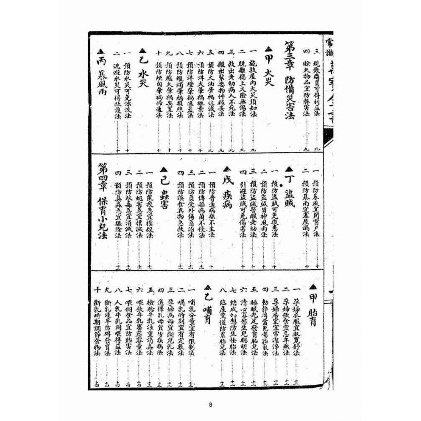 博揚古籍選(宗教篇)：萬寶全書