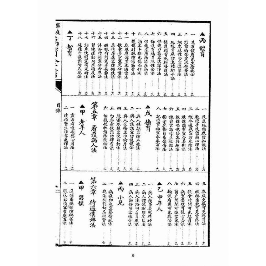 博揚古籍選(宗教篇)：萬寶全書