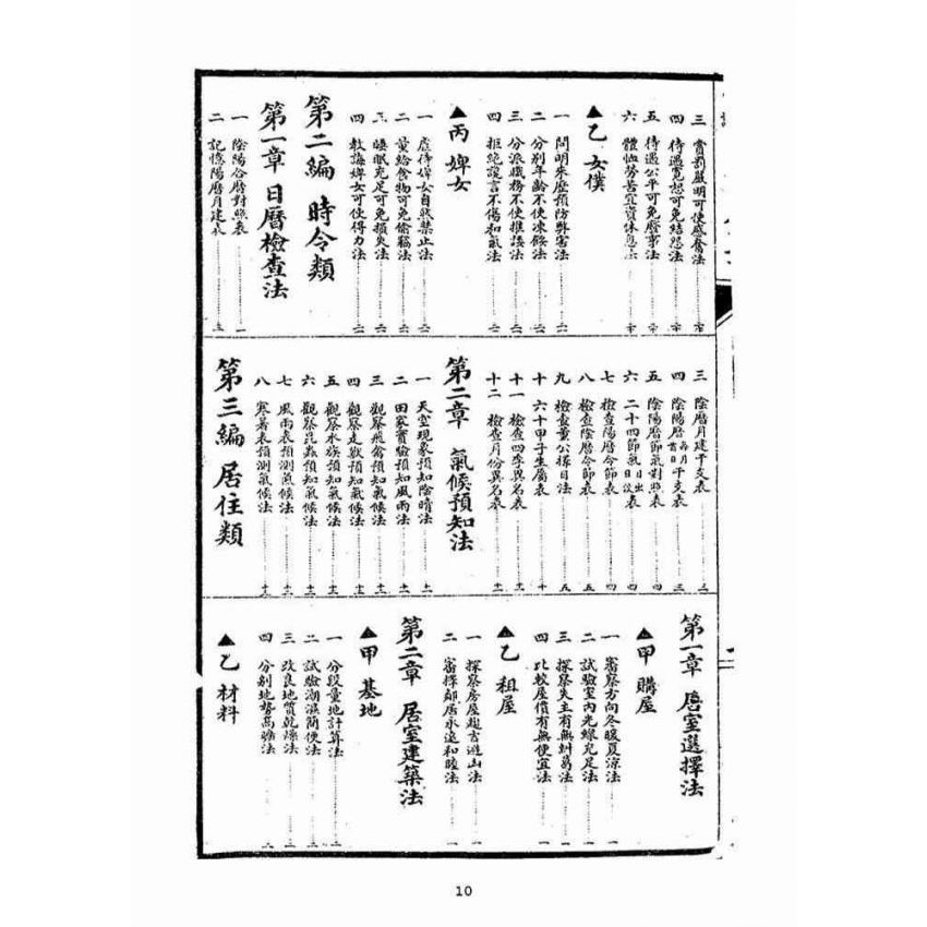 博揚古籍選(宗教篇)：萬寶全書
