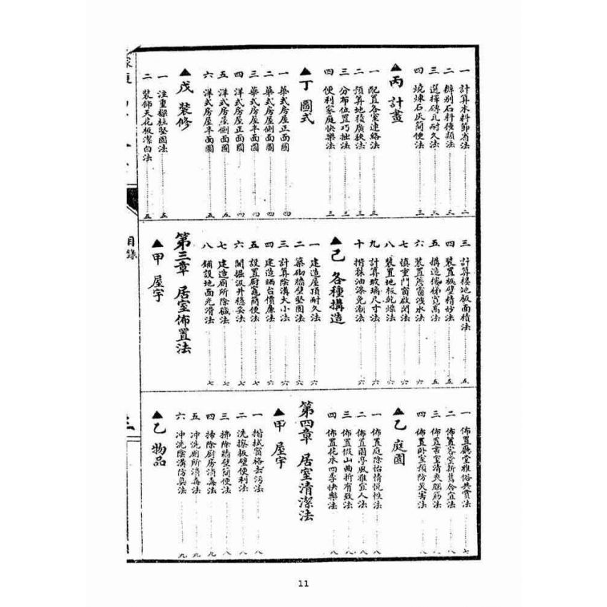 博揚古籍選(宗教篇)：萬寶全書