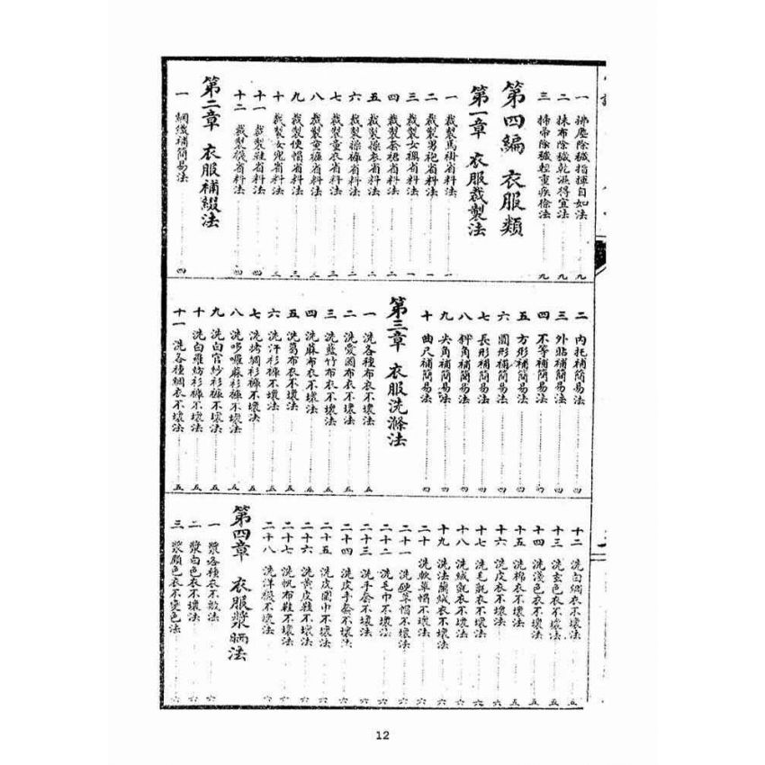 博揚古籍選(宗教篇)：萬寶全書