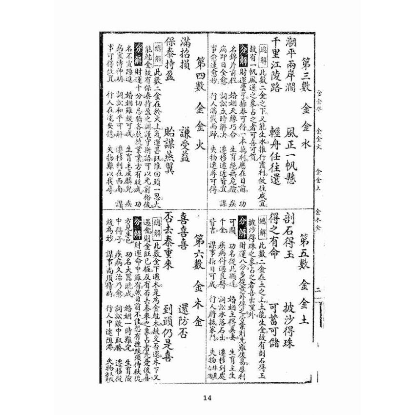 博揚古籍選(宗教篇):財運預知術