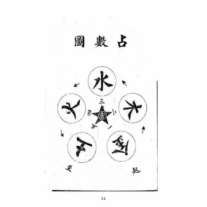 博揚古籍選(宗教篇):財運預知術