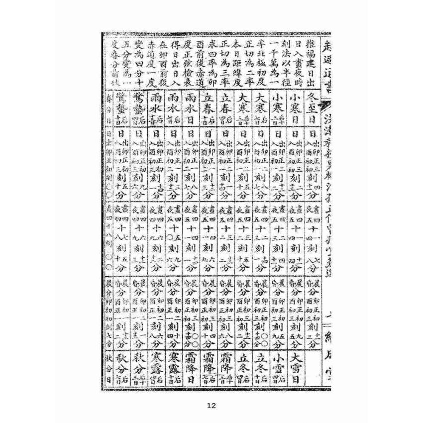 博揚古籍選(宗教篇):洪潮和系趨避通書