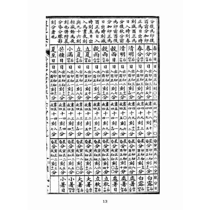 博揚古籍選(宗教篇):洪潮和系趨避通書