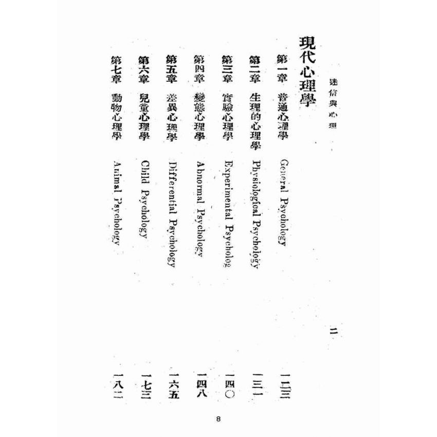 博揚古籍選(宗教篇):迷信與現代心理