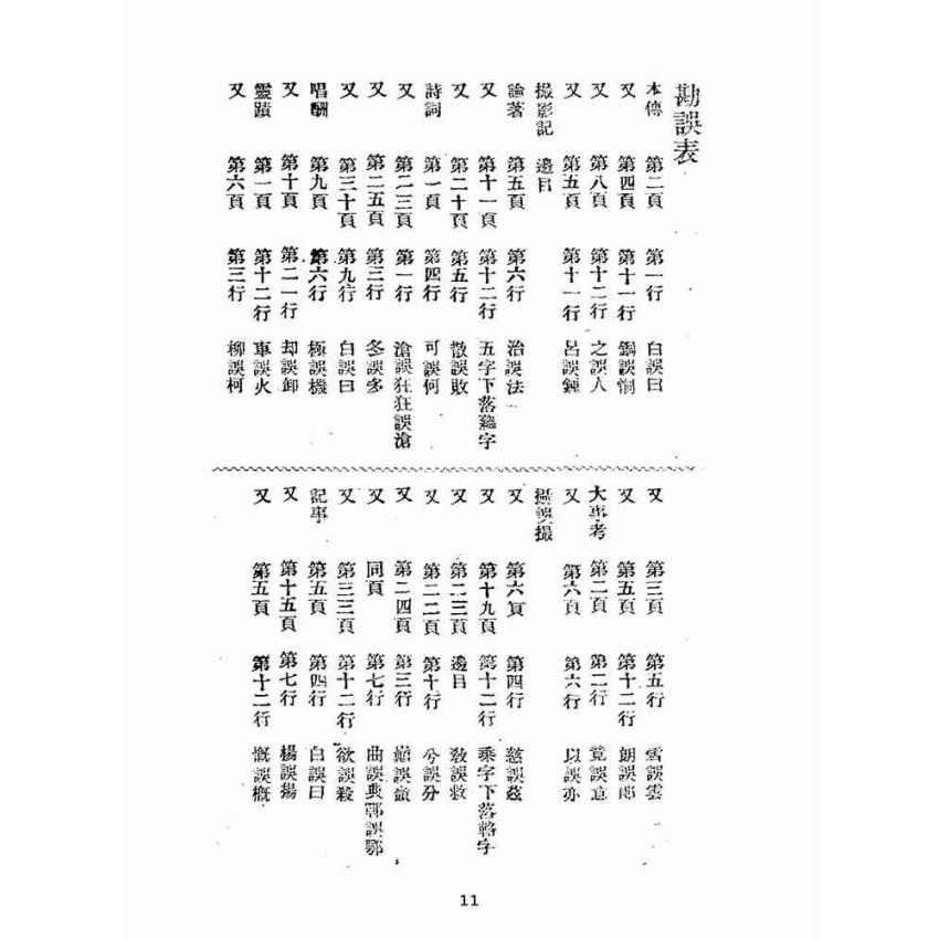 博揚古籍選(宗教篇):靈學要誌-第一卷-第二期