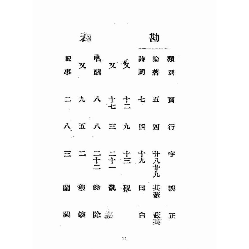 博揚古籍選(宗教篇):靈學要誌-第一卷-第十一期