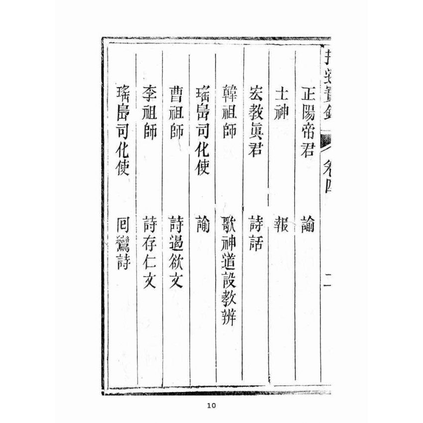 博揚古籍選(宗教篇):指迷寶錄-四集