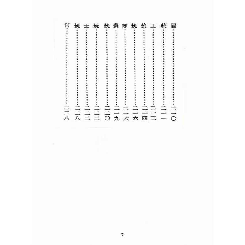 博揚古籍選(宗教篇):醒世全書-第一冊-角部