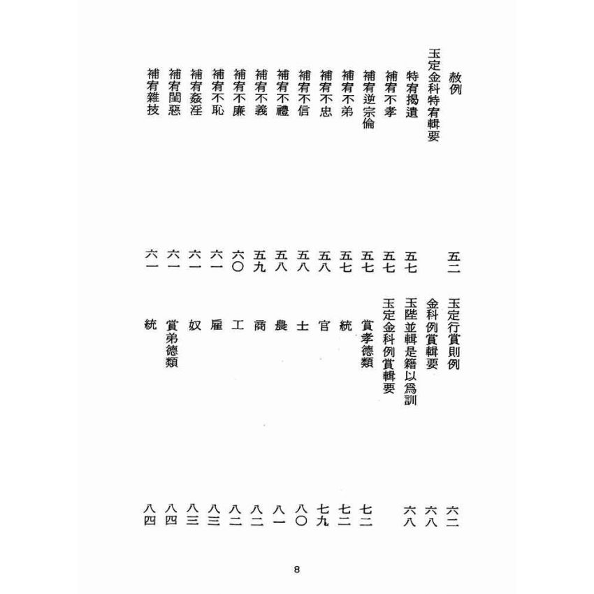 博揚古籍選(宗教篇):醒世全書-第二十二冊-井部