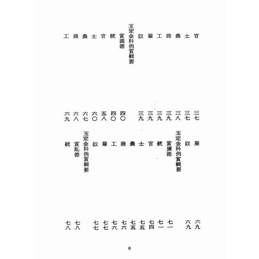 博揚古籍選(宗教篇):醒世全書-第二十三冊-鬼部