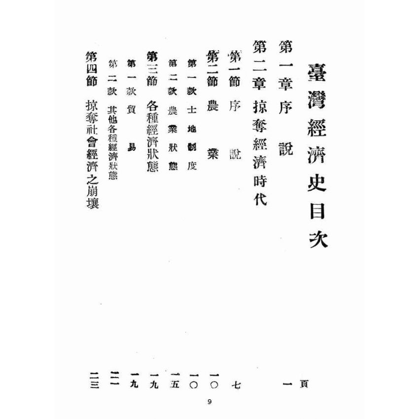 博揚古籍選(歷史篇):臺灣經濟史