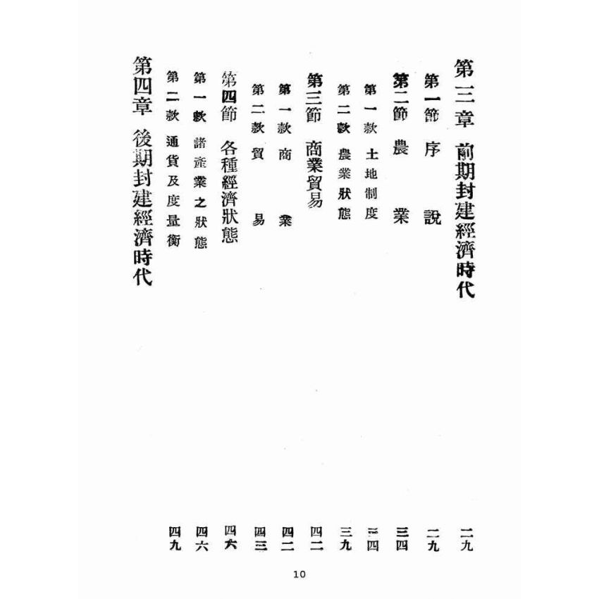 博揚古籍選(歷史篇):臺灣經濟史