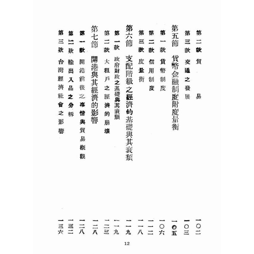 博揚古籍選(歷史篇):臺灣經濟史