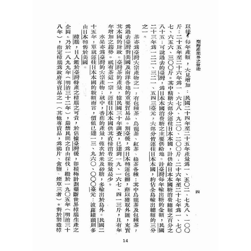 博揚古籍選(歷史篇):臺灣產業界之發達