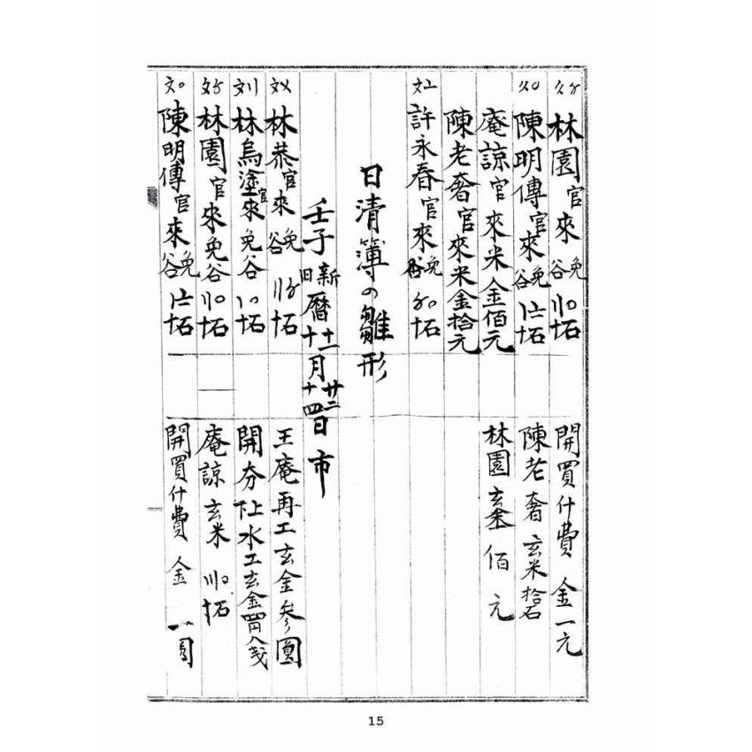 博揚古籍選(歷史篇):商業