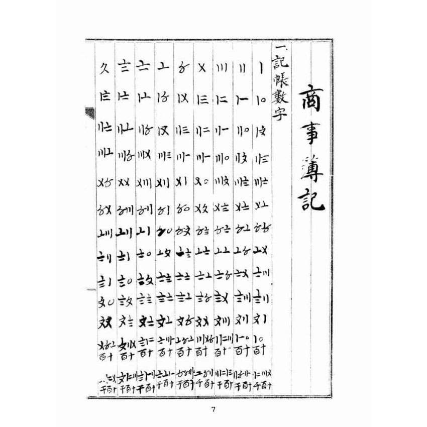 博揚古籍選(歷史篇):商業