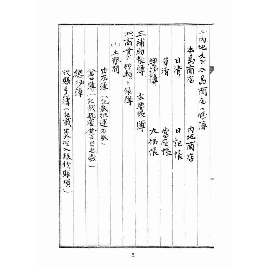 博揚古籍選(歷史篇):商業
