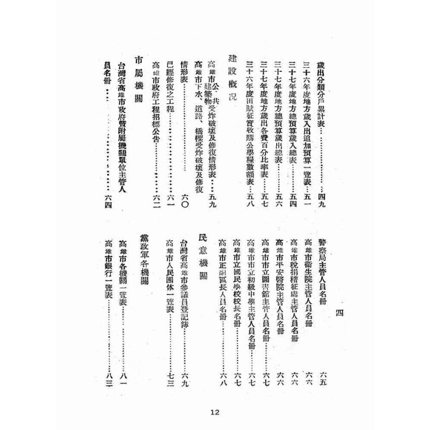 博揚古籍選(歷史篇):高雄要覽
