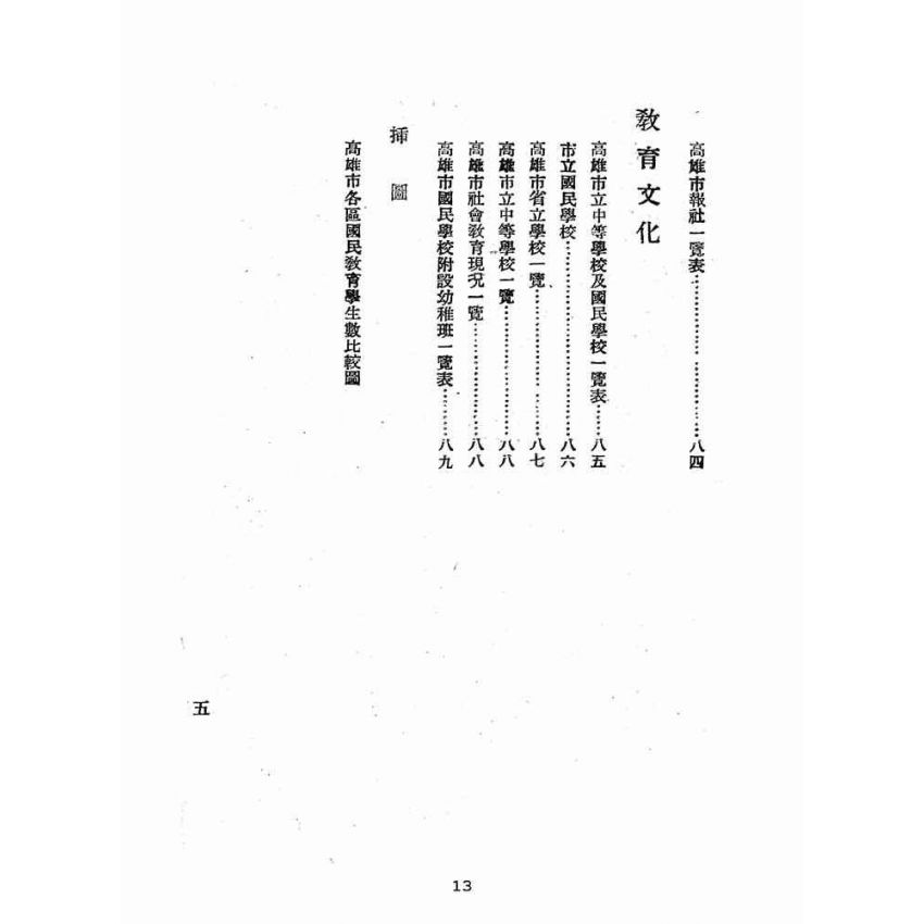 博揚古籍選(歷史篇):高雄要覽