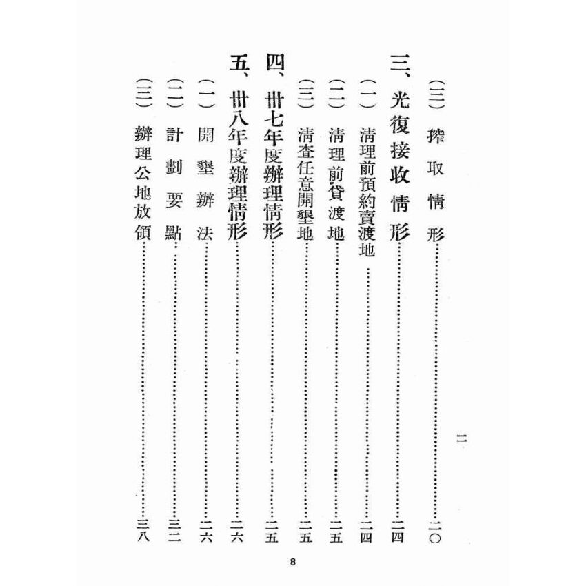 博揚古籍選(歷史篇):開墾荒地