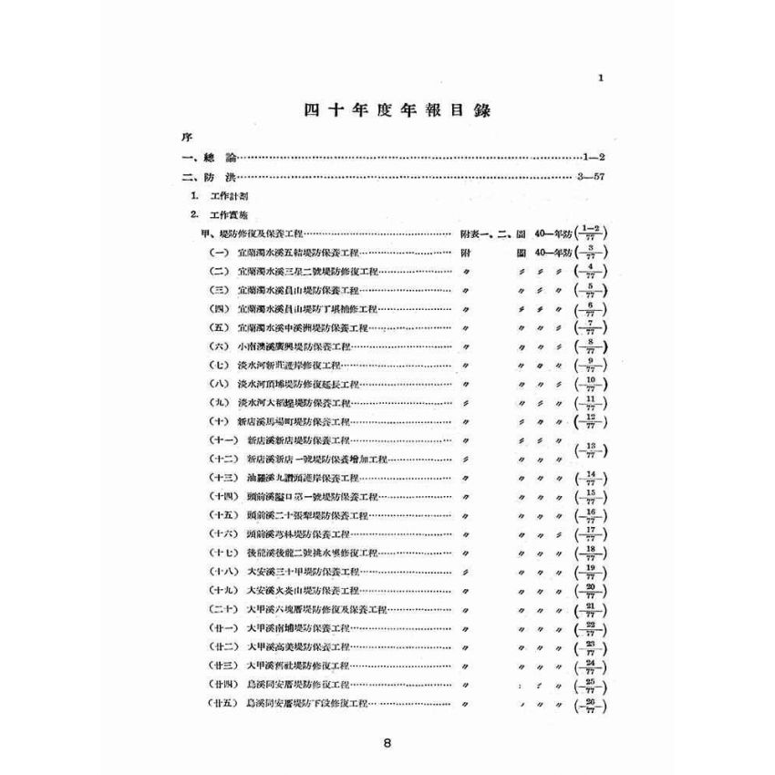 博揚古籍選(歷史篇):台灣省建設廳水利局-四十年度年報