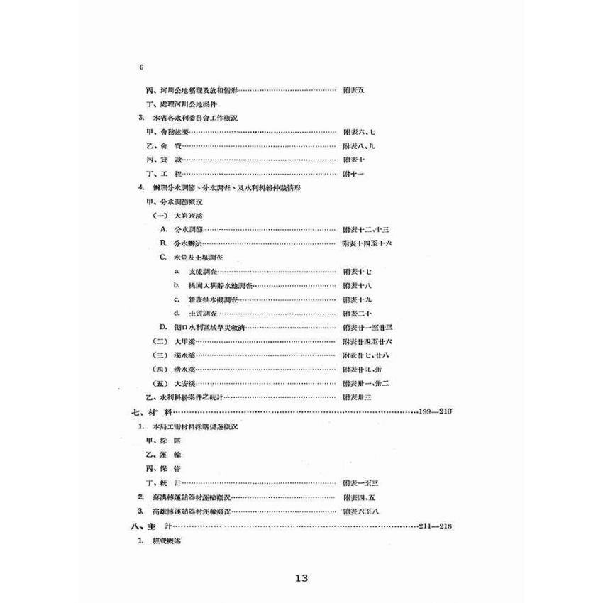 博揚古籍選(歷史篇):台灣省建設廳水利局-四十年度年報